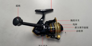 纺车轮基本结构和使用方法，纺车轮的特点